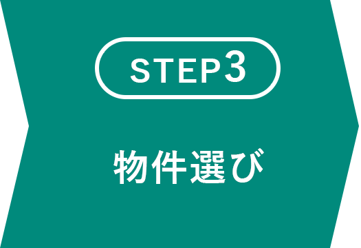 物件選び