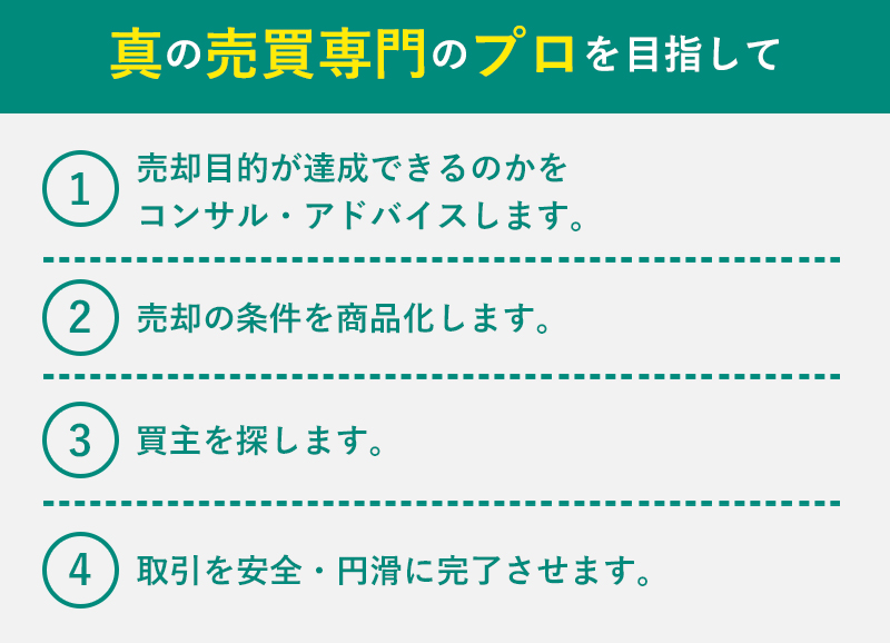 真の売買専門のプロを目指して