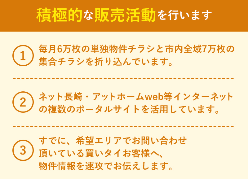 積極的な販売活動を行います