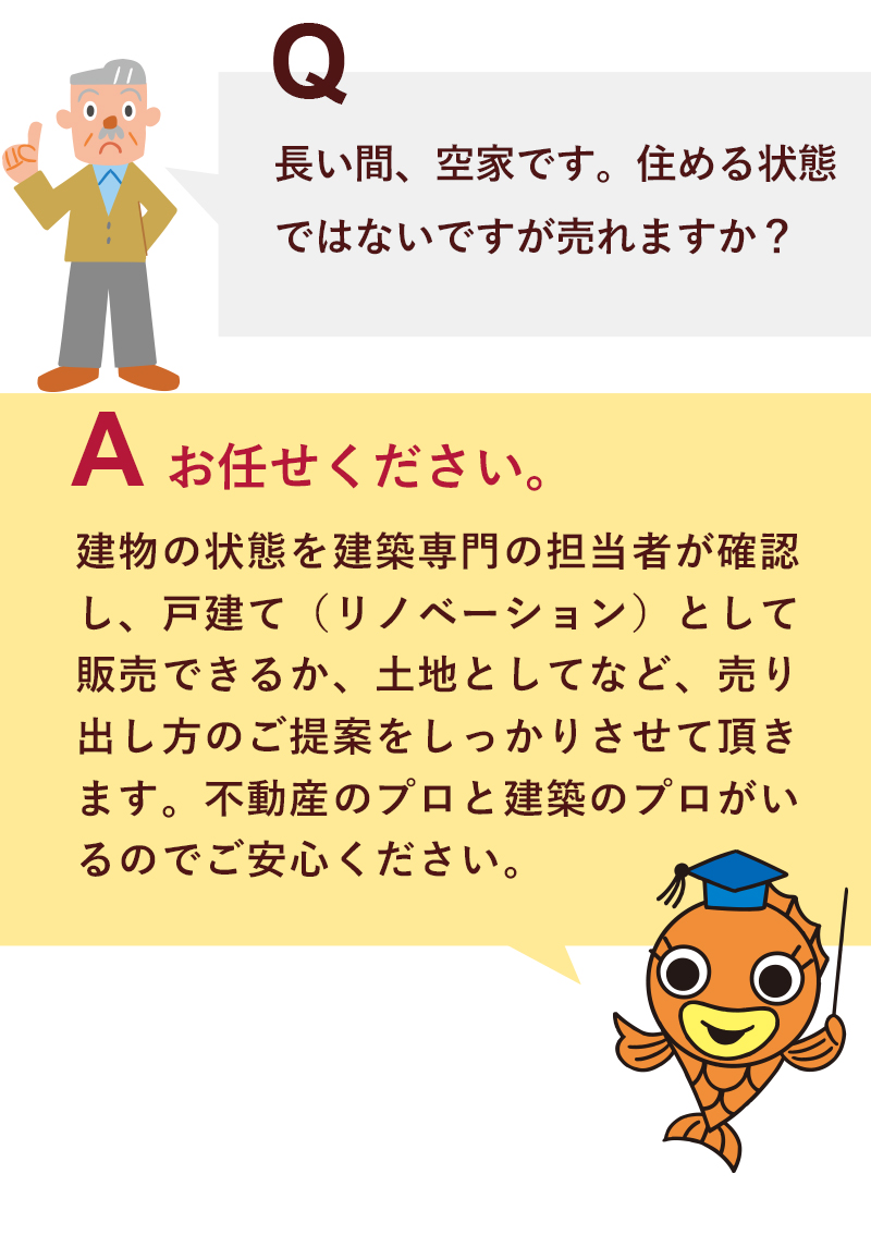 不動産売却でよくある質問