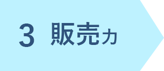 販売力
